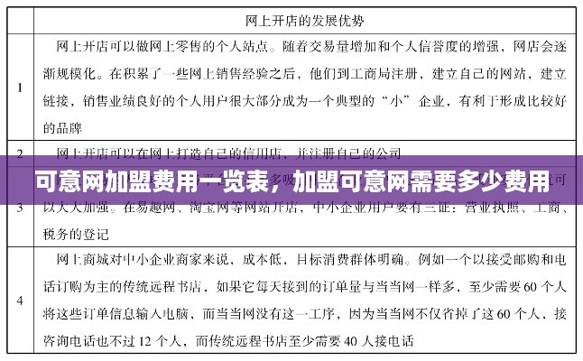 可意网加盟费用一览表，加盟可意网需要多少费用