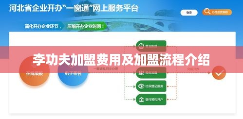 李功夫加盟费用及加盟流程介绍