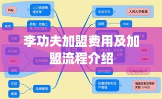 李功夫加盟费用及加盟流程介绍