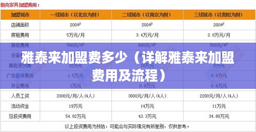 雅泰来加盟费多少（详解雅泰来加盟费用及流程）