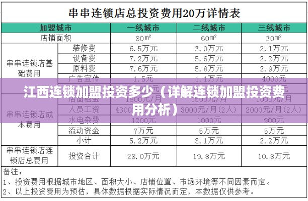 江西连锁加盟投资多少（详解连锁加盟投资费用分析）