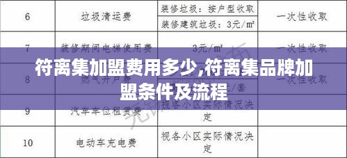 符离集加盟费用多少,符离集品牌加盟条件及流程