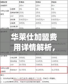 华莱仕加盟费用详情解析，华莱仕加盟条件及流程介绍