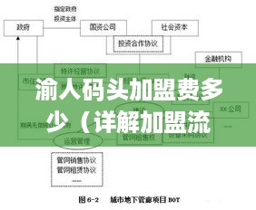 渝人码头加盟费多少（详解加盟流程及费用）