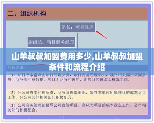 山羊叔叔加盟费用多少,山羊叔叔加盟条件和流程介绍