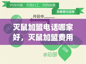 灭鼠加盟电话哪家好，灭鼠加盟费用及流程详解