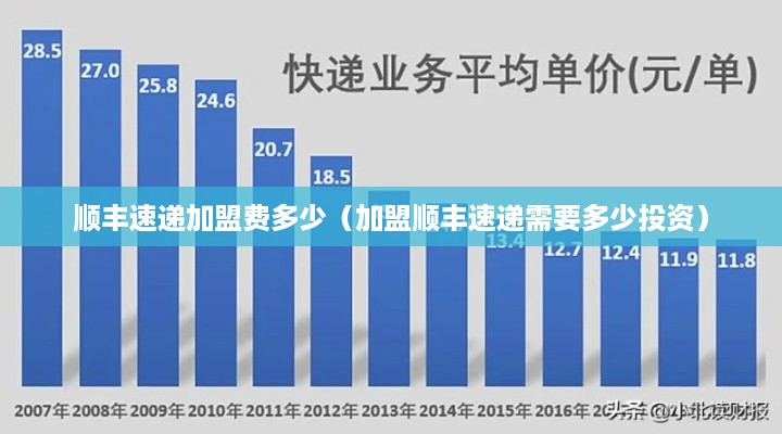 顺丰速递加盟费多少（加盟顺丰速递需要多少投资）