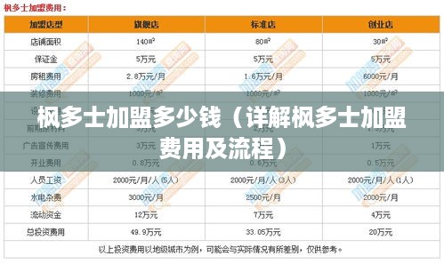 枫多士加盟多少钱（详解枫多士加盟费用及流程）