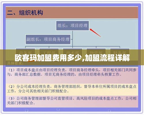 欧客玛加盟费用多少,加盟流程详解