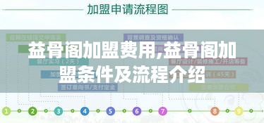 益骨阁加盟费用,益骨阁加盟条件及流程介绍