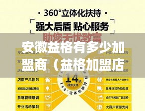 安徽益格有多少加盟商（益格加盟店数量统计）