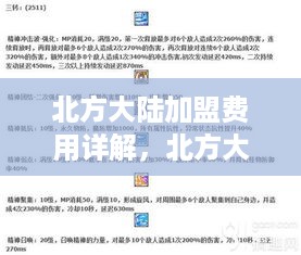 北方大陆加盟费用详解，北方大陆加盟条件及费用说明