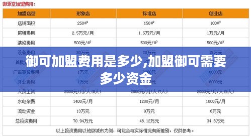 御可加盟费用是多少,加盟御可需要多少资金