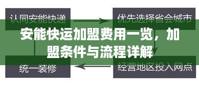 安能快运加盟费用一览，加盟条件与流程详解