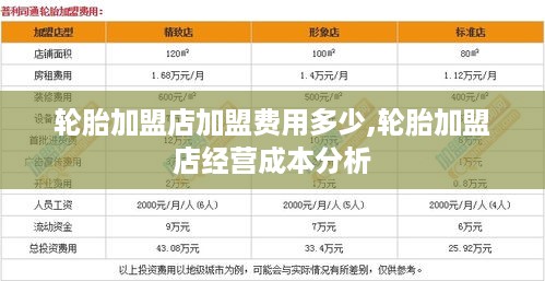 轮胎加盟店加盟费用多少,轮胎加盟店经营成本分析