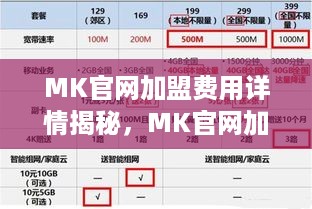 MK官网加盟费用详情揭秘，MK官网加盟条件及流程