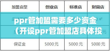 ppr管加盟需要多少资金（开设ppr管加盟店具体投资成本分析）