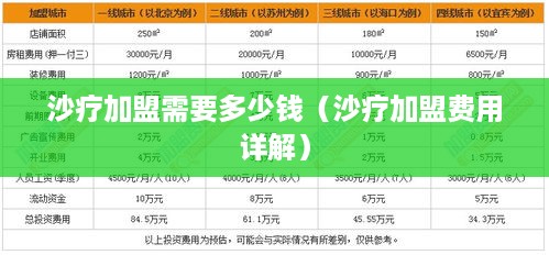 沙疗加盟需要多少钱（沙疗加盟费用详解）