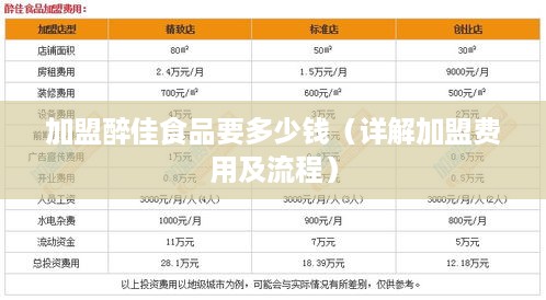 加盟醉佳食品要多少钱（详解加盟费用及流程）