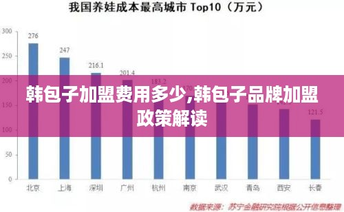 韩包子加盟费用多少,韩包子品牌加盟政策解读