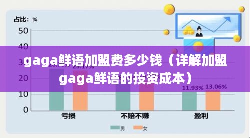 gaga鲜语加盟费多少钱（详解加盟gaga鲜语的投资成本）