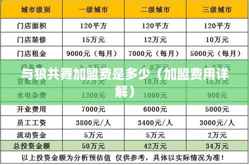 与狼共舞加盟费是多少（加盟费用详解）