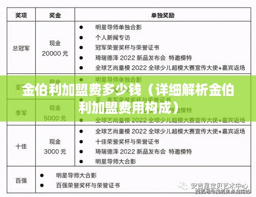 金伯利加盟费多少钱（详细解析金伯利加盟费用构成）