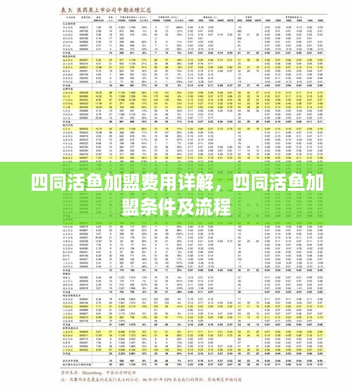 四同活鱼加盟费用详解，四同活鱼加盟条件及流程