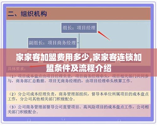 家家客加盟费用多少,家家客连锁加盟条件及流程介绍