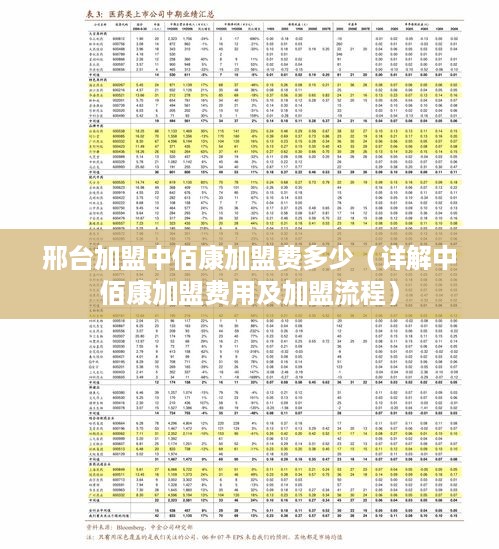 邢台加盟中佰康加盟费多少（详解中佰康加盟费用及加盟流程）