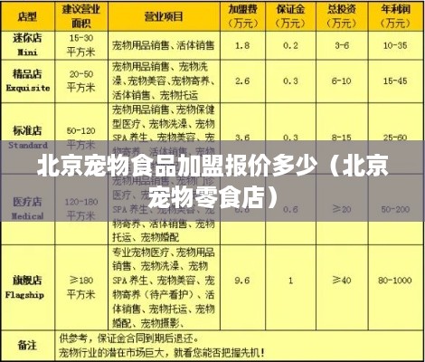 北京宠物食品加盟报价多少（北京宠物零食店）