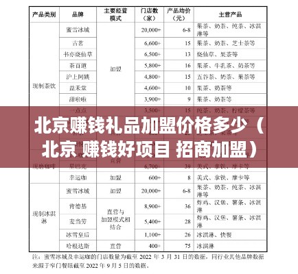 北京赚钱礼品加盟价格多少（北京 赚钱好项目 招商加盟）