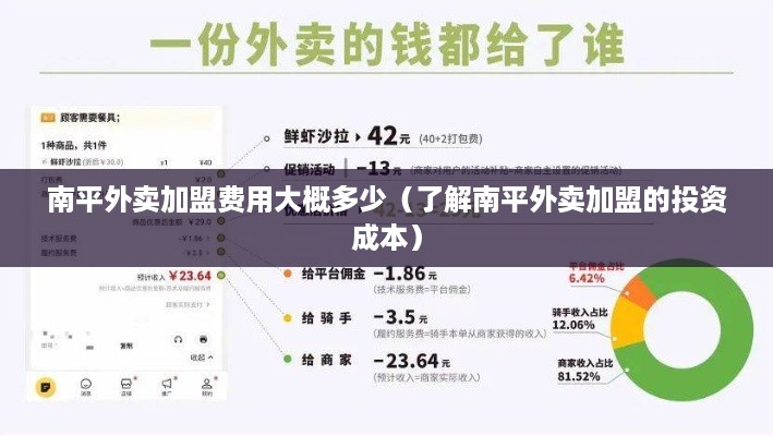 南平外卖加盟费用大概多少（了解南平外卖加盟的投资成本）