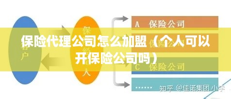 保险代理公司怎么加盟（个人可以开保险公司吗）