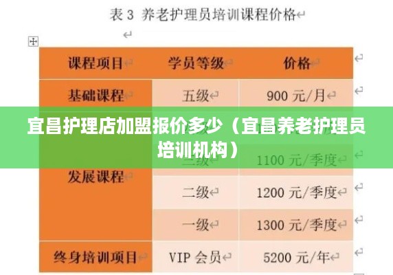 宜昌护理店加盟报价多少（宜昌养老护理员培训机构）