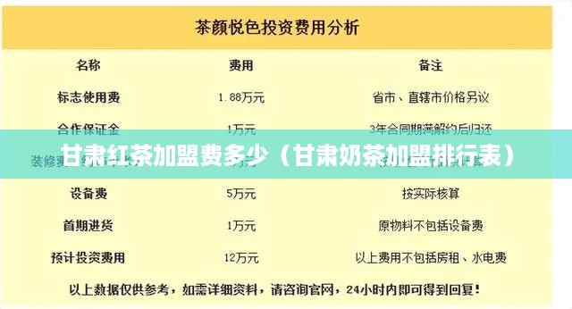 甘肃红茶加盟费多少（甘肃奶茶加盟排行表）