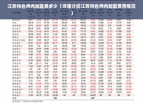 江苏特色烤肉加盟费多少（详细介绍江苏特色烤肉加盟费用情况）