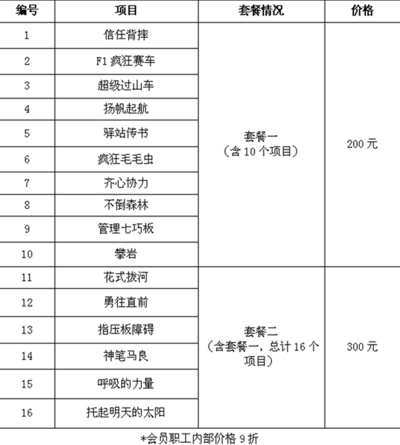 福州户外拓展加盟费用多少（福州户外拓展加盟费用多少合适）