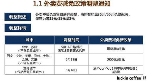 嘉兴网红米线加盟利润多少（详解网红米线加盟店的盈利模式）