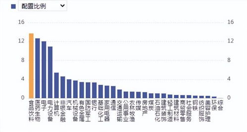 安徽佳客来加盟利润多少（佳客来食品股份有限公司）