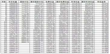 台州产后调理加盟成本多少（详细解析台州产后调理加盟费用）