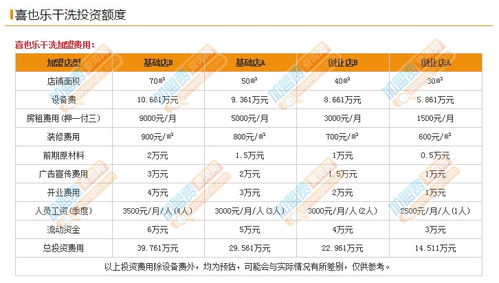 安徽击剑连锁加盟费多少（详解击剑连锁加盟费用）