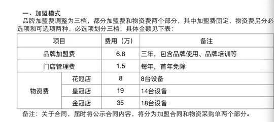 国内餐饮连锁加盟费用多少（详细分析加盟费用构成）