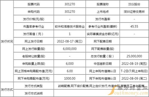 浙江高回报加盟手册多少钱（详解加盟费用及收益分析）