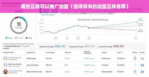 哪些品牌可以推广加盟（值得投资的加盟品牌推荐）