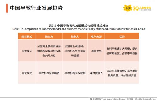 国家加盟条件有哪些品牌（国家加盟条件及品牌选择指南）