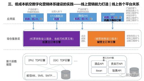 付临门收银系统加盟多少钱（加盟费用详解）