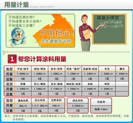 阿生面馆加盟费多少(投资及加盟细则详解)