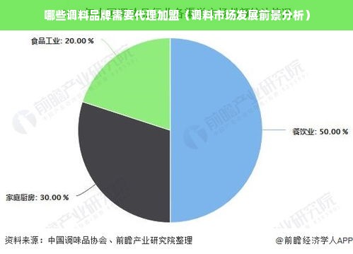 哪些调料品牌需要代理加盟（调料市场发展前景分析）