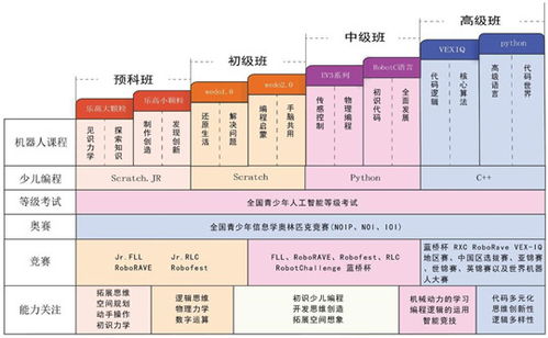 宜宾加盟绿源道多少钱（详解加盟费用及流程）